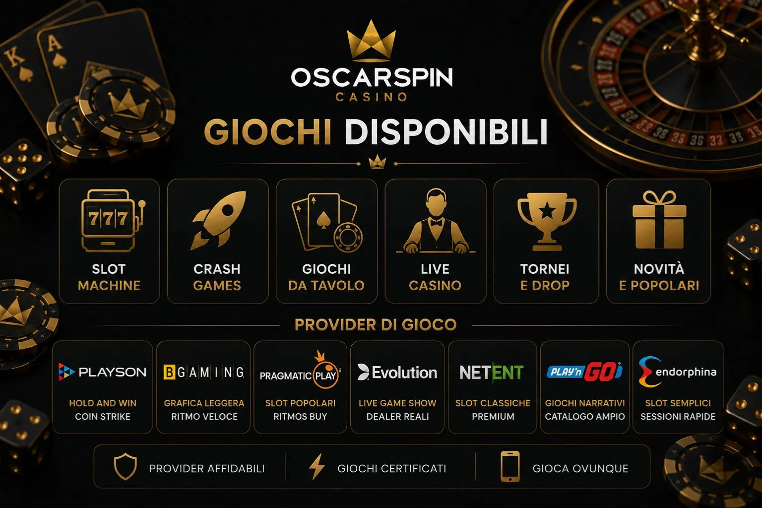 Giochi disponibili