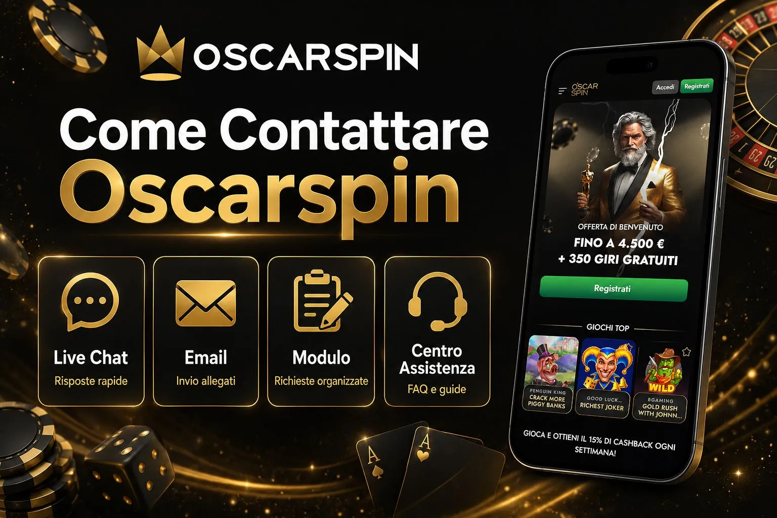 Come Contattare Oscarspin