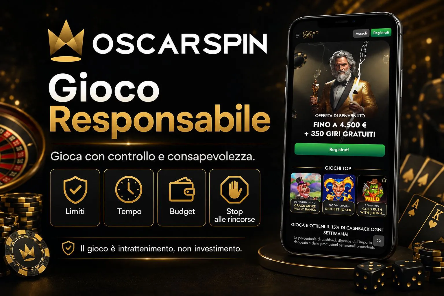 Che Cos'è il Gioco Responsabile