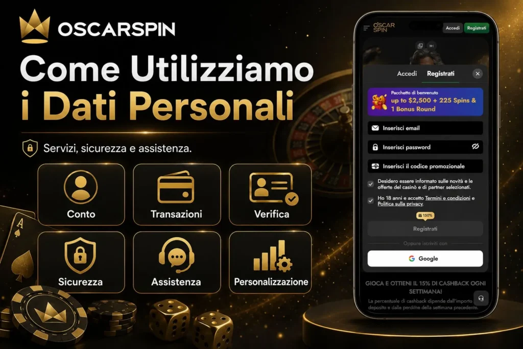Come Utilizziamo i Dati Personali