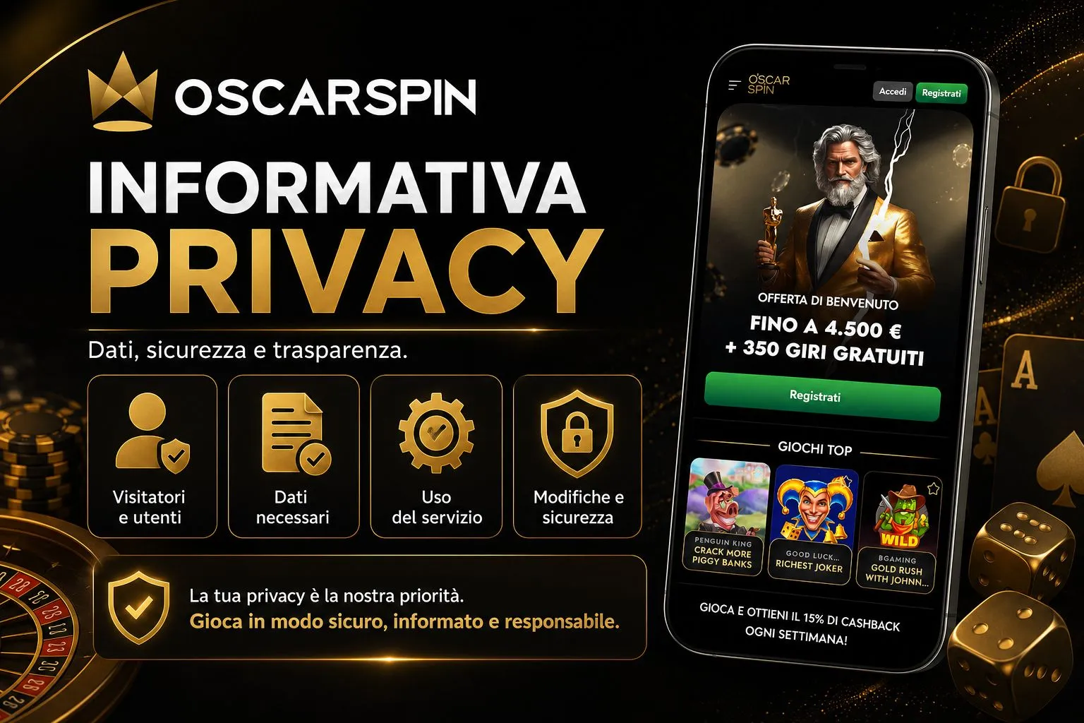 Informativa sulla Privacy di Oscarspin
