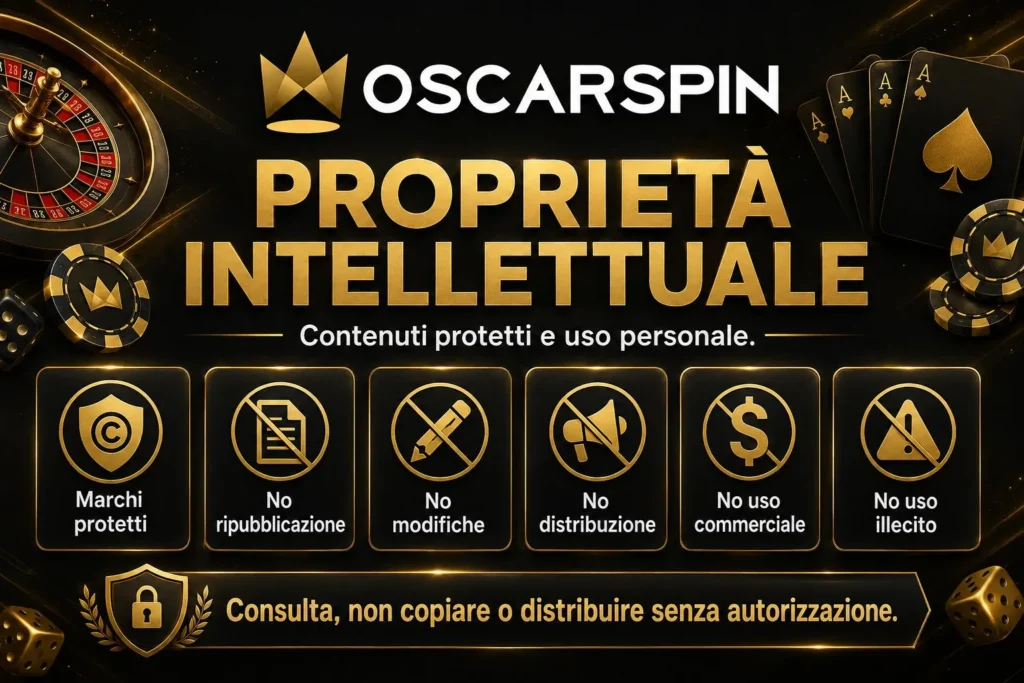 Proprietà Intellettuale